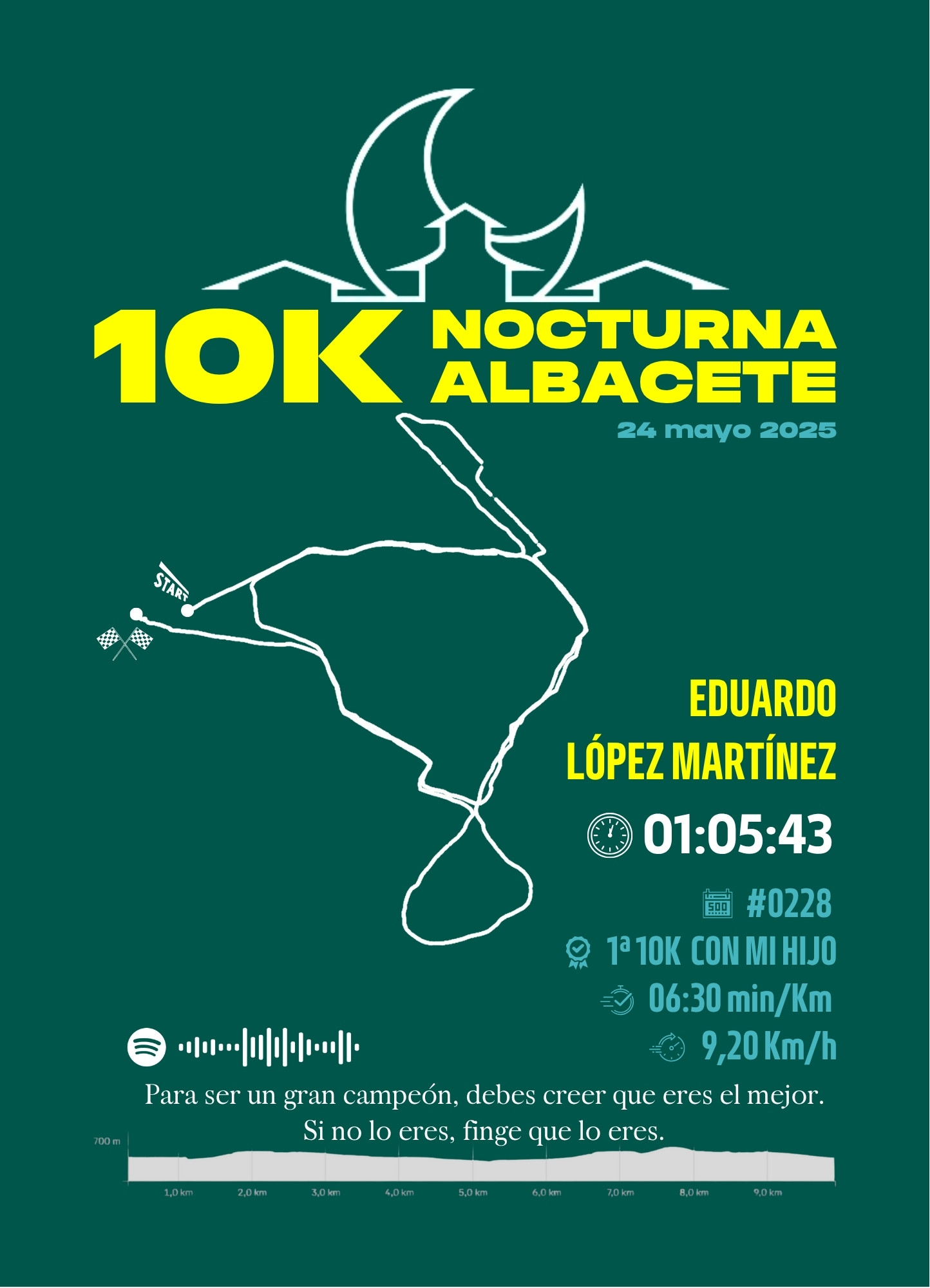 Ejemplo 02